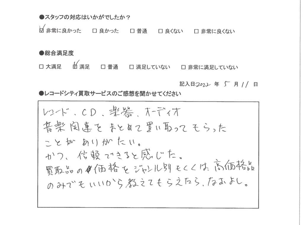 買取アンケート｜2022年５月