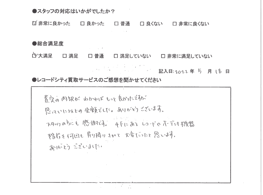 買取アンケート｜2022年５月