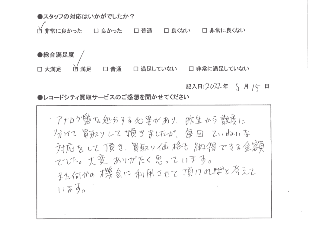 買取アンケート｜2022年５月