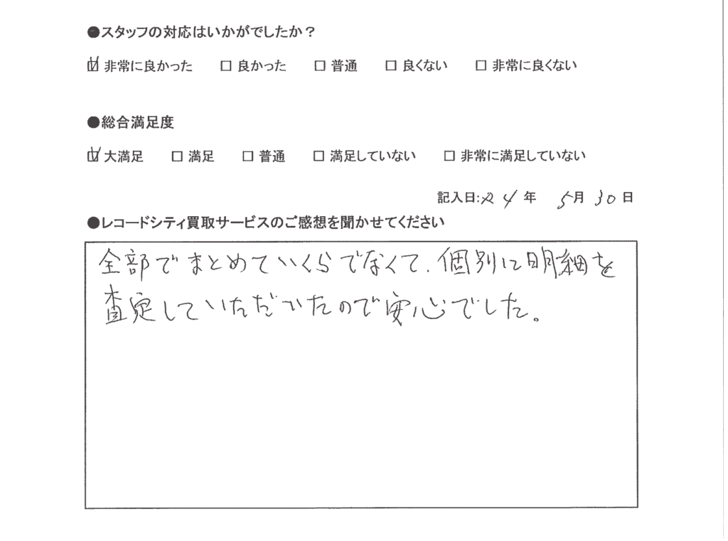 買取アンケート｜2022年６月