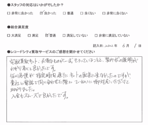 買取アンケート｜2022年６月