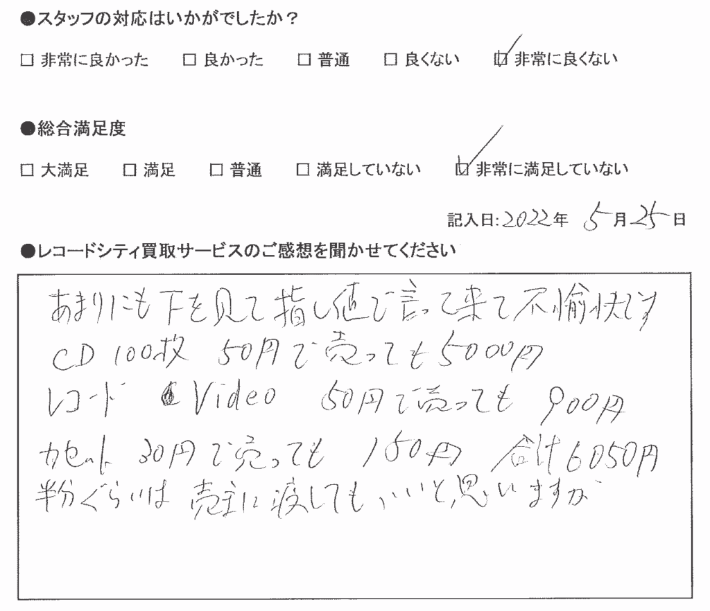 買取アンケート｜2022年６月