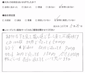 買取アンケート｜2022年６月