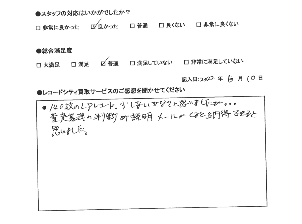 買取アンケート｜2022年7月
