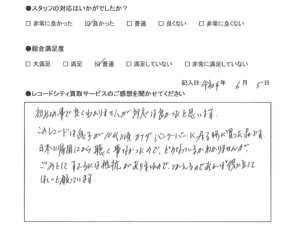 買取アンケート｜2022年7月