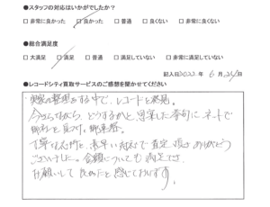 買取アンケート｜2022年7月