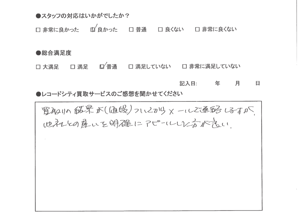 買取アンケート｜2022年7月