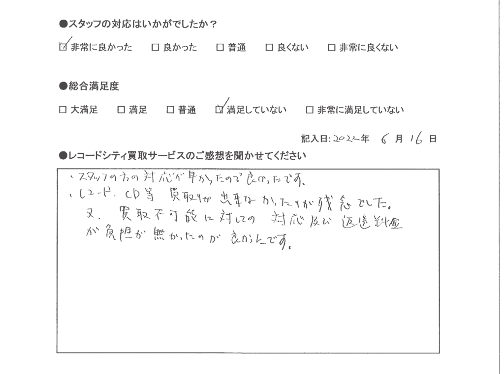 買取アンケート｜2022年7月