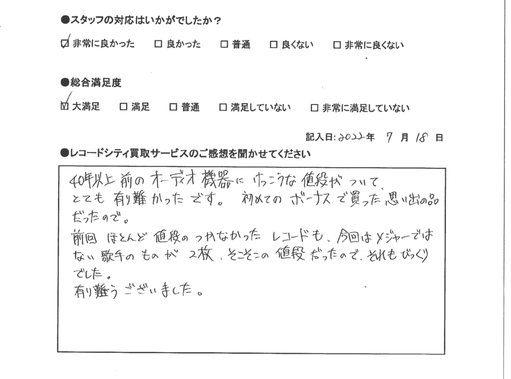 買取アンケート｜2022年8月