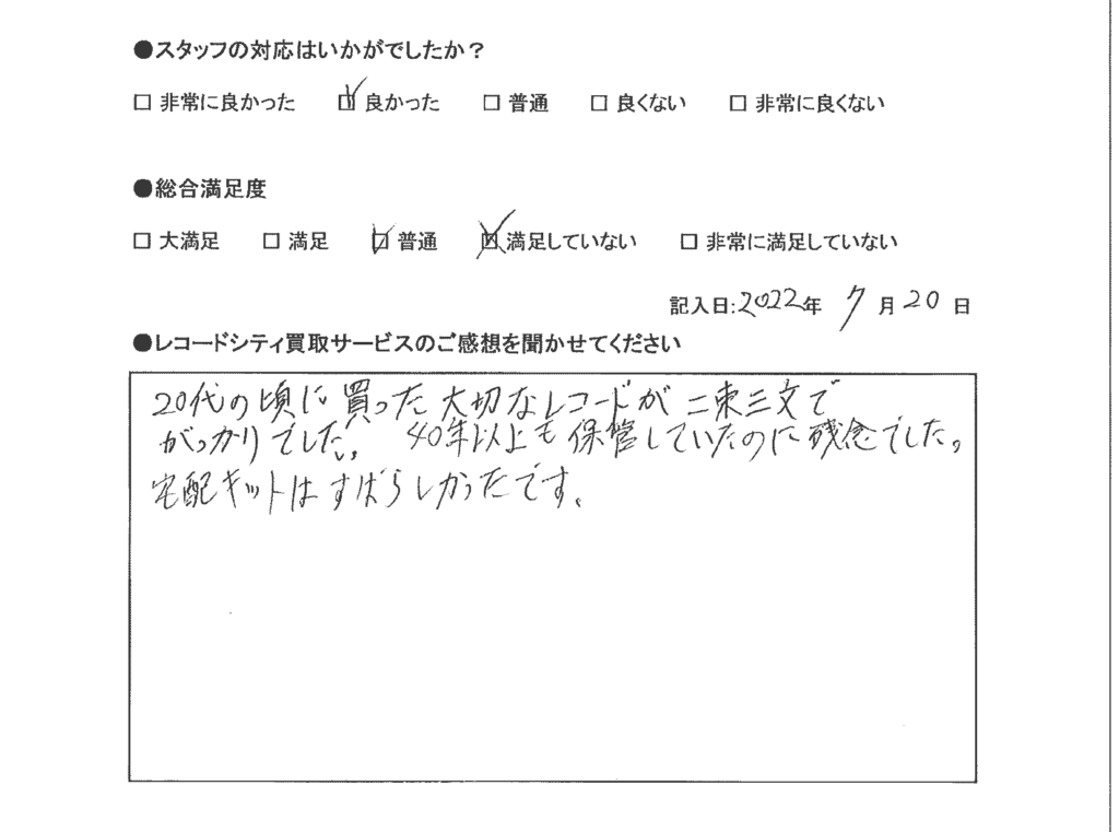 買取アンケート｜2022年8月