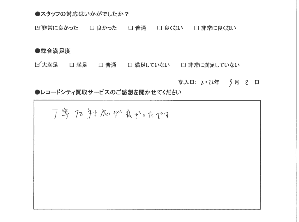 買取アンケート｜2022年9月
