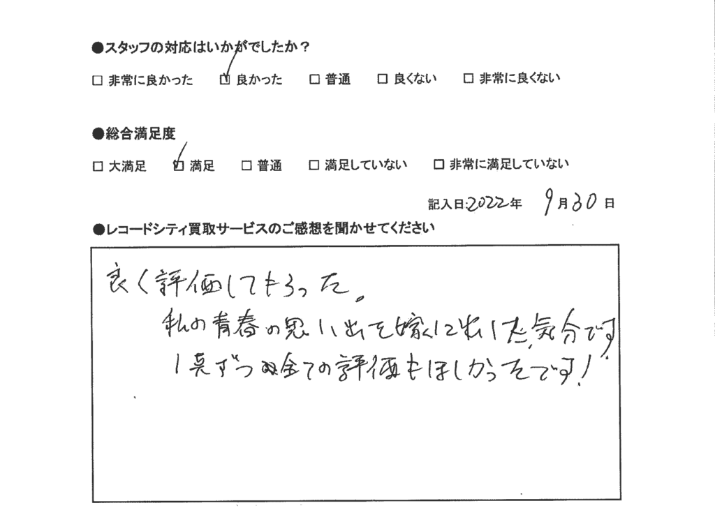 買取アンケート｜2022年10月