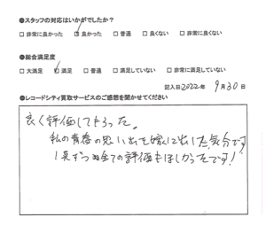 買取アンケート｜2022年12月