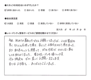 買取アンケート｜2022年12月