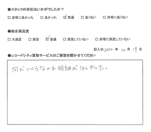 買取アンケート｜2022年12月