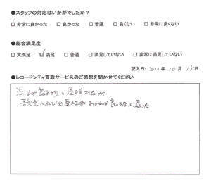 買取アンケート｜2022年12月