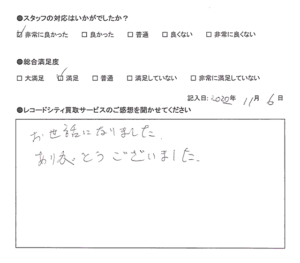 買取アンケート｜2022年12月