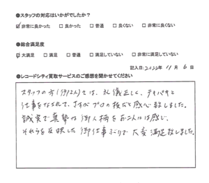 買取アンケート｜2022年12月