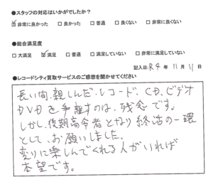 買取アンケート｜2022年12月