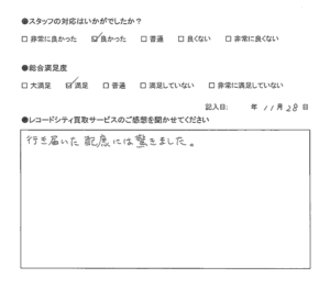 買取アンケート｜2022年12月