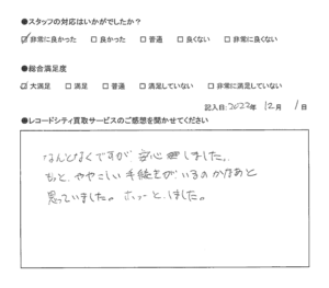 買取アンケート｜2022年12月