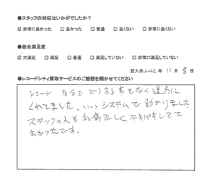 買取アンケート｜2023年1月