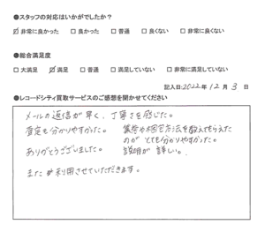 買取アンケート｜2023年2月