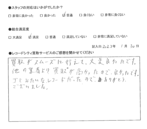 買取アンケート｜2023年1月