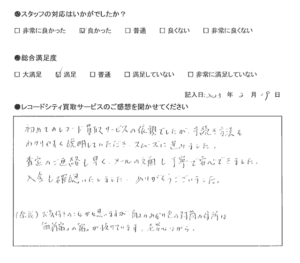 買取アンケート｜2023年2月