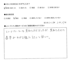 買取アンケート｜2023年2月