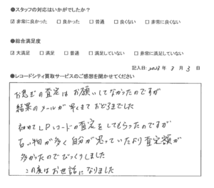 買取アンケート｜2023年3月