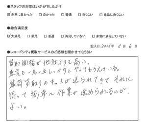 買取アンケート｜2023年3月