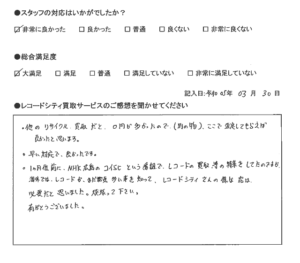 買取アンケート｜2023年3月
