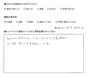 買取アンケート｜2023年3月