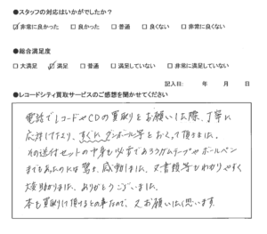 買取アンケート｜2023年1月