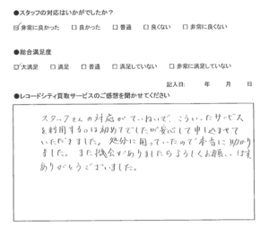 買取アンケート｜2023年4月