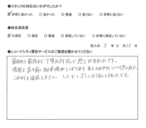 買取アンケート｜2023年4月