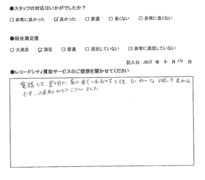 買取アンケート｜2023年4月