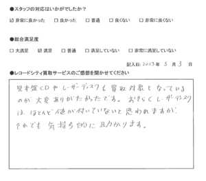 買取アンケート｜2023年4月