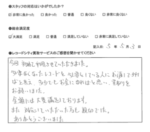 買取アンケート｜2023年4月