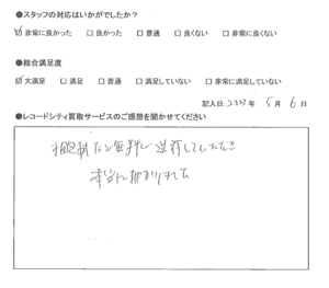 買取アンケート｜2023年4月