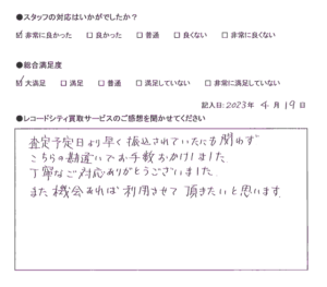 買取アンケート｜2023年4月