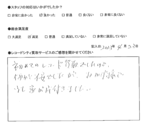 買取アンケート｜2023年4月