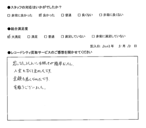 買取アンケート｜2023年5月