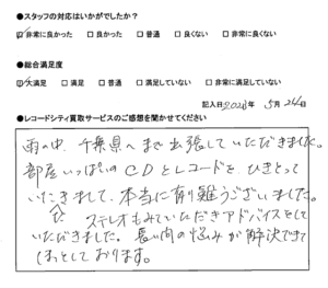 買取アンケート｜2023年5月