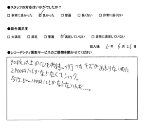 買取アンケート｜2023年6月