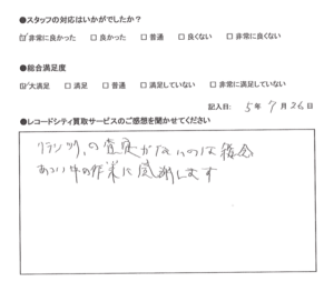 買取アンケート｜2023年7月