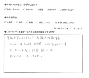 買取アンケート｜2023年7月