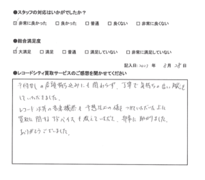 買取アンケート｜2023年8月