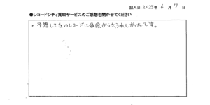 買取アンケート｜2025年6月